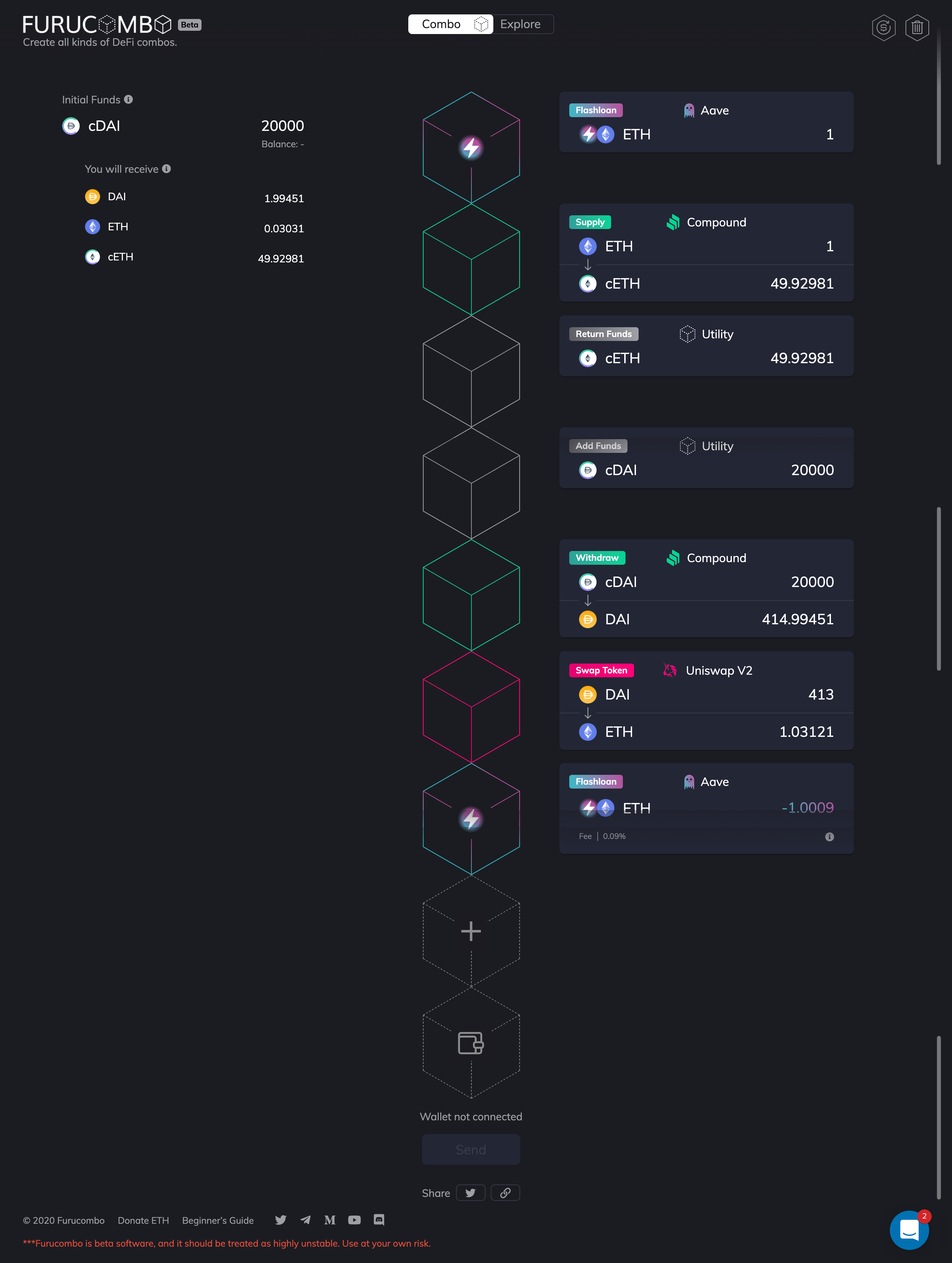 Compound cToken Collateral Swap